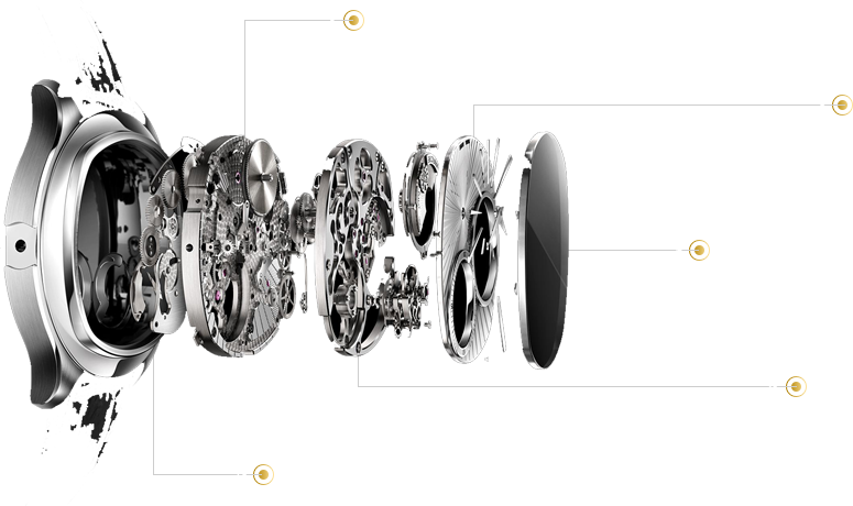 腕表结构-宇舶维修保养中心